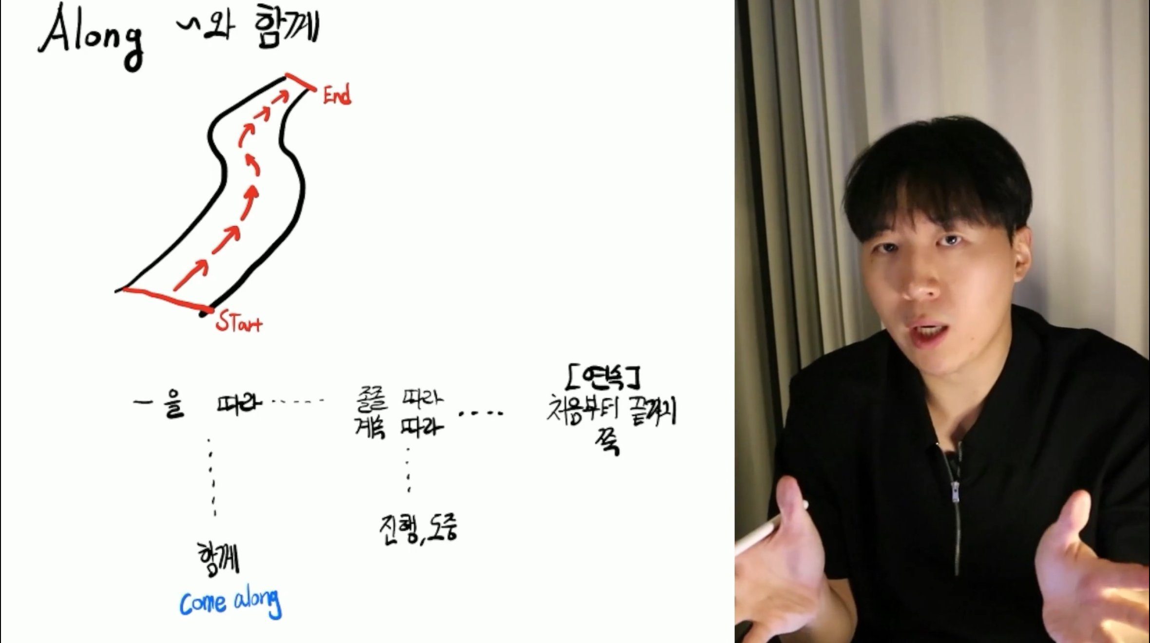 쿠키 영상 제공